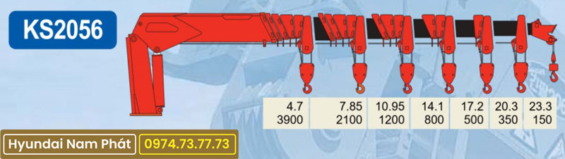 Xe Tải Hyundai 4 Chân HD320 Gắn Cẩu KangLim 10 Tấn KS2605